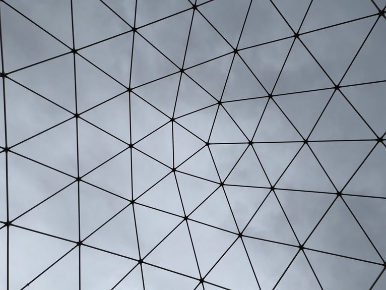 vertexnova identifiers and numbers